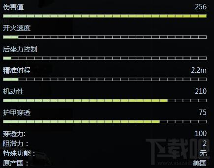 cs go重型武器Sawed-Off多少钱？cs go武器Sawed-Off
