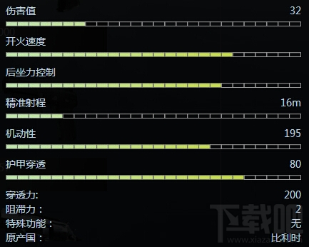 cs go M249怎么样？cs go M249好用吗？