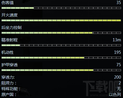 cs go Negev伤害高吗？cs go重型武器Negev介绍