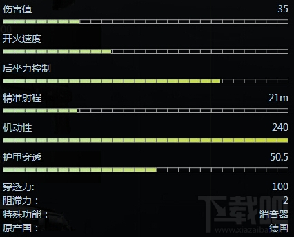 csgo手枪UPS消音版怎么样？csgo手枪UPS消音版介绍