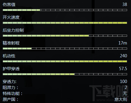 csgo双持贝瑞塔怎么样？csgo双持贝瑞塔参数