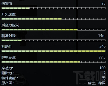 csgo手枪P250怎么用？csgo P250介绍