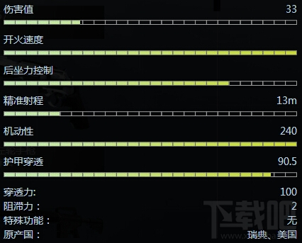 csgo手枪Tec-9伤害高吗？csgo Tec-9参数介绍