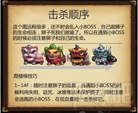 不思议迷宫东方庆典怎么打？东方庆典通关攻略