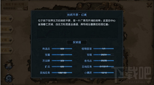 迷雾世界地底平原最后一个金币点位置在哪？