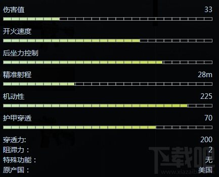 csgo M4A4怎么样？csgo步枪M4A4简介