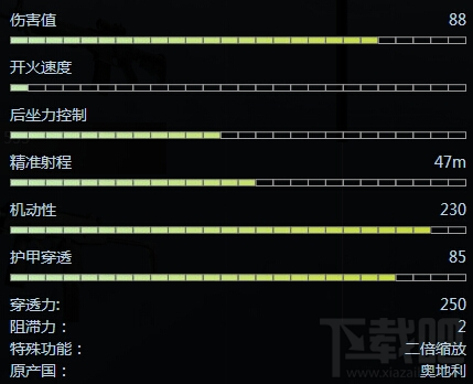 csgo步枪SSG 08怎么样？csgo SSG 08参数配置