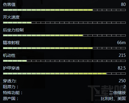 csgo SCAR-20怎么样？csgo SCAR-20介绍