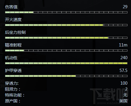 csgo微型冲锋枪MAC-10参数配置怎么样？csgo MAC-10介绍