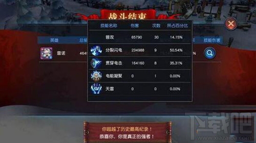 迷雾世界破魔战士奈尔森有什么优势？破魔战士实用性怎么样？