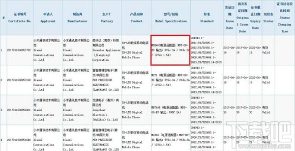 小米6 Plus手机有望：或延期2个月发布