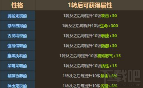 石器时代手游宠物性格什么好 石器时代宠物性格选择