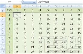Excel2016怎么制作九九乘法表方法