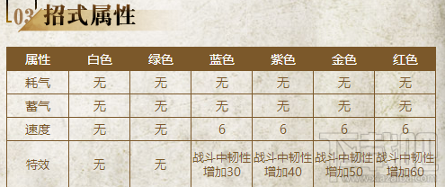 三少爷的剑内功介绍：玄玉通真