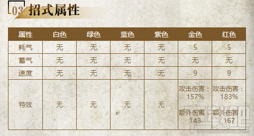 三少爷的剑侠客篇介绍：一剑西来