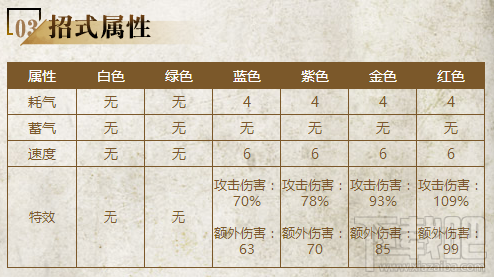 三少爷的剑侠客篇介绍：剑舞兰心