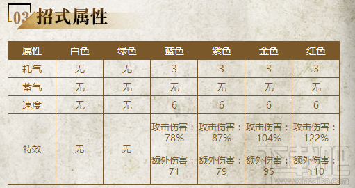 三少爷的剑侠客篇介绍：寒芒先至