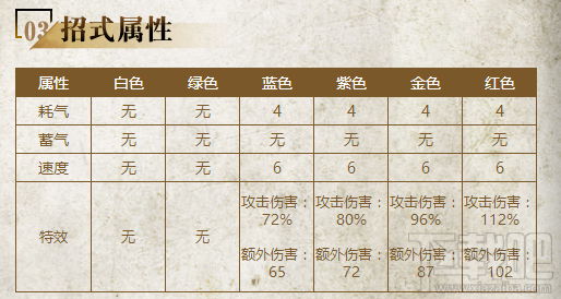 三少爷的剑侠客篇介绍：九幽飞仙
