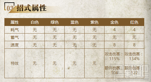 三少爷的剑侠客篇介绍：剑气纵横