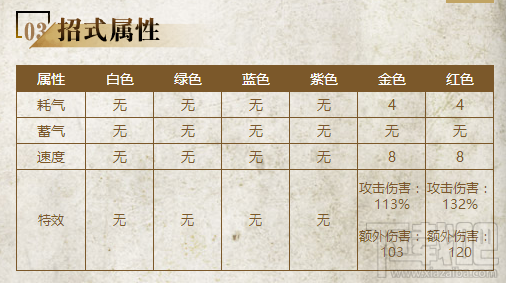 三少爷的剑侠客篇介绍：人在江湖
