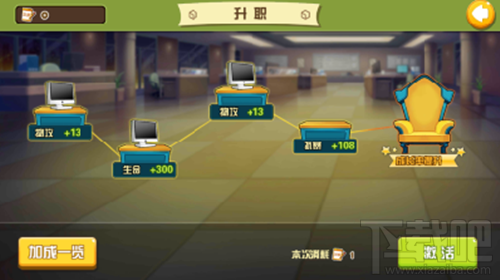 我叫张小盒怎么升职 我叫张小盒升职加薪秘籍