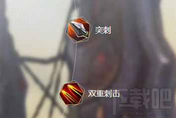 超凡战纪职业介绍：骑士属性详解