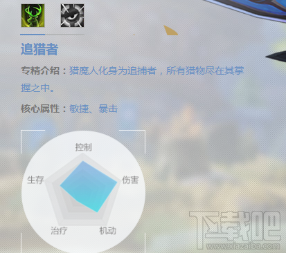 超凡战纪职业介绍：猎魔人属性详解