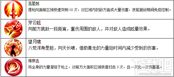 天子手游有什么职业？天子手游四大职业介绍