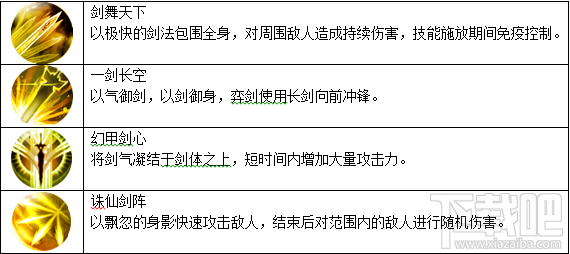 天子手游有什么职业？天子手游四大职业介绍