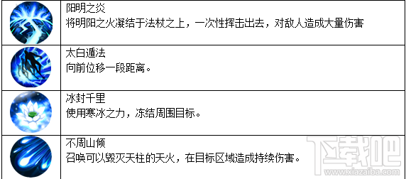 天子手游有什么职业？天子手游四大职业介绍