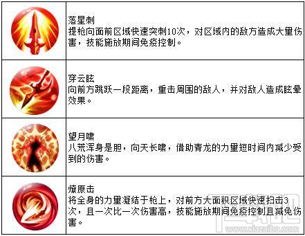 天子手游四大职业的技能是什么？天子手游四大职业技能介绍