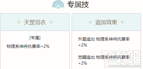 封神召唤师护卫神将雷震子怎么样？封神召唤师护卫神将雷震子技能详解
