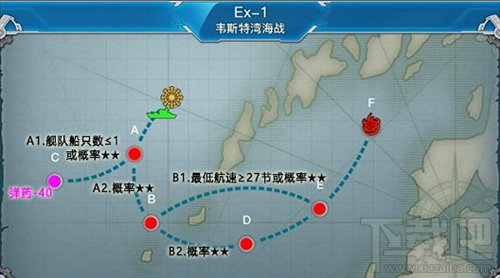 战舰少女r女武神行动e1-e6带路汇总