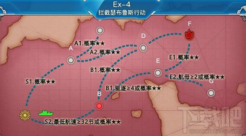 战舰少女r女武神行动e1-e6带路汇总
