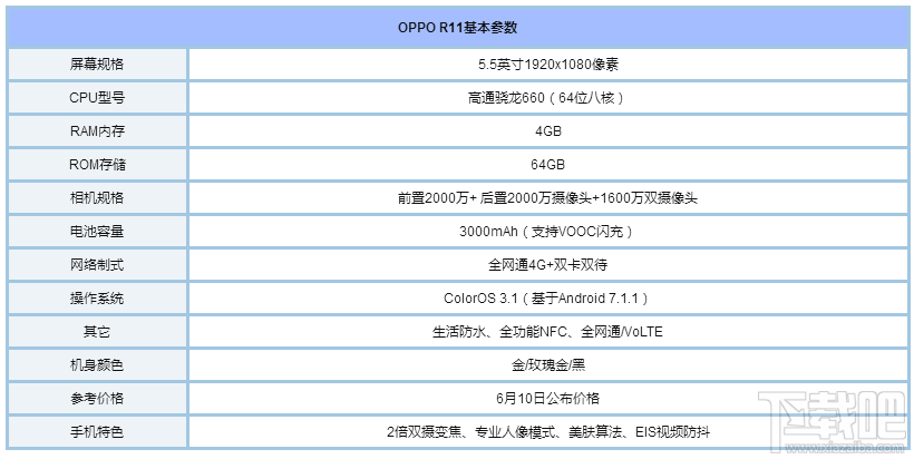 玩王者荣耀用什么手机？适合玩王者荣耀的手机推荐