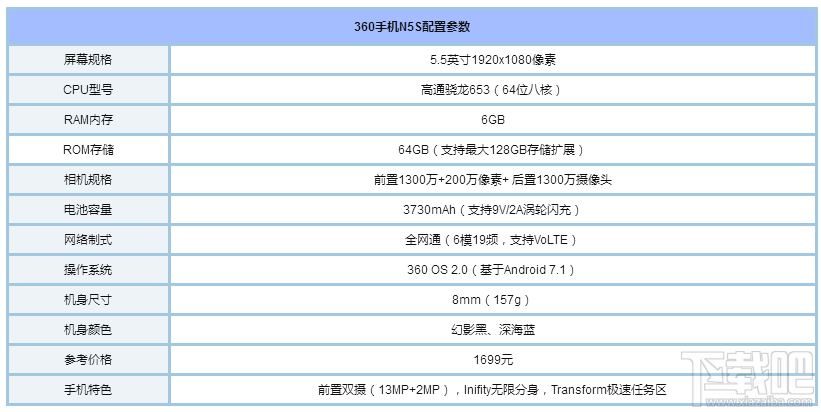 玩王者荣耀用什么手机？适合玩王者荣耀的手机推荐