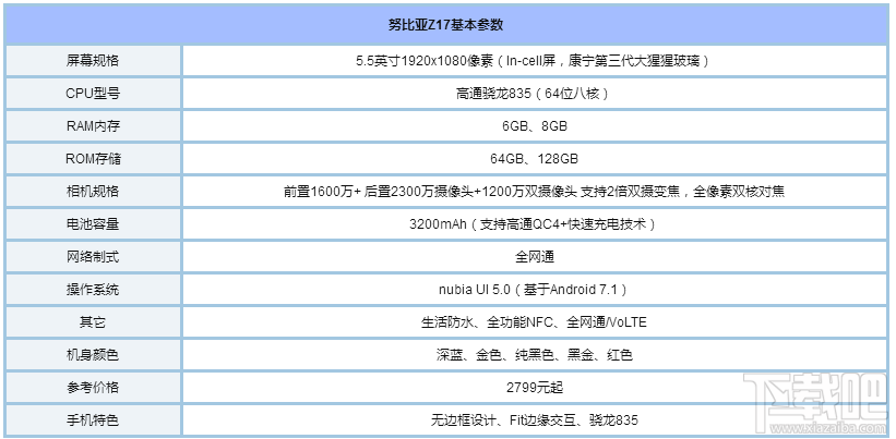 玩王者荣耀用什么手机？适合玩王者荣耀的手机推荐