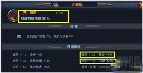 舰指太平洋战舰怎么选择 舰指太平洋战舰选择推荐