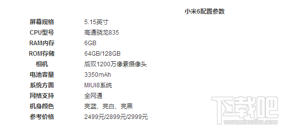 一加5和小米6哪个好？小米6和一加手机5区别对比