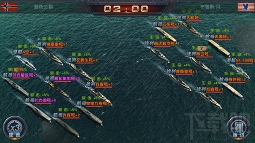 舰指太平洋战斗系统怎么玩 舰指太平洋战斗系统介绍