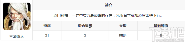 新莽荒纪：莽荒纪3武将三清道人怎么样？新莽荒纪：莽荒纪3武将三清道人技能介绍