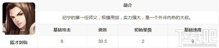 新莽荒纪：莽荒纪3武将殿才剑仙怎么样？新莽荒纪：莽荒纪3武将殿才剑仙技能介绍