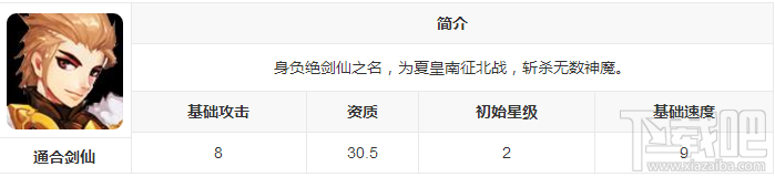 新莽荒纪：莽荒纪3武将通合剑仙怎么样？新莽荒纪：莽荒纪3武将通合剑仙技能详解