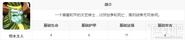 新莽荒纪：莽荒纪3武将恒木主人怎么样？新莽荒纪：莽荒纪3武将恒木主人技能详解