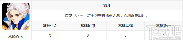新莽荒纪：莽荒纪3武将木晓真人怎么样？新莽荒纪：莽荒纪3武将木晓真人技能详解