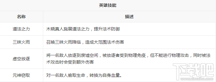 新莽荒纪：莽荒纪3武将木晓真人怎么样？新莽荒纪：莽荒纪3武将木晓真人技能详解