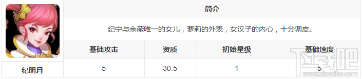 新莽荒纪：莽荒纪3武将纪明月怎么样？新莽荒纪：莽荒纪3武将纪明月技能详解