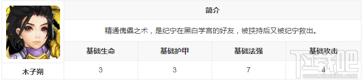 新莽荒纪：莽荒纪3武将木子朔怎么样？新莽荒纪：莽荒纪3武将木子朔技能详解