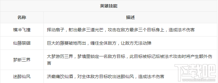 新莽荒纪：莽荒纪3武将济公怎么样？新莽荒纪：莽荒纪3武将济公技能详解
