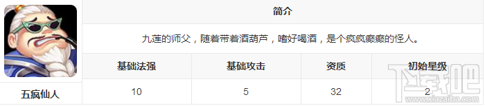 新莽荒纪：莽荒纪3武将五疯仙人怎么样？新莽荒纪：莽荒纪3武将五疯仙人技能详解